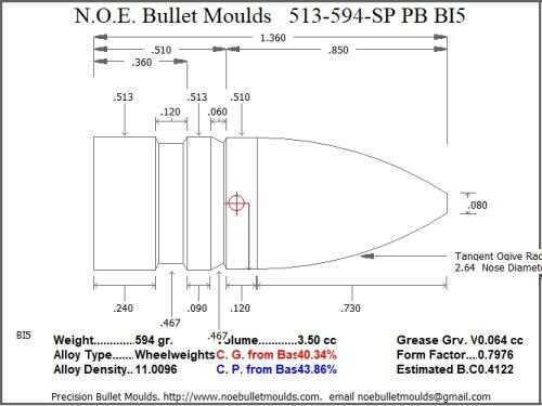 Bullet Mold 2 Cavity Aluminum .513 caliber Plain Base 594 Grains with Spire point profile type.